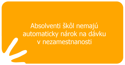 Absolventi škôl nemajú automaticky nárok na dávku v nezamestnanosti
