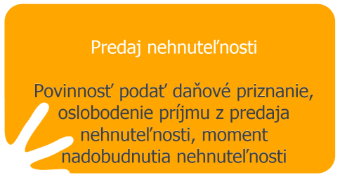 Predaj nehnuteľnosti - 1. časť