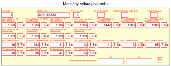 Postup výpočtu